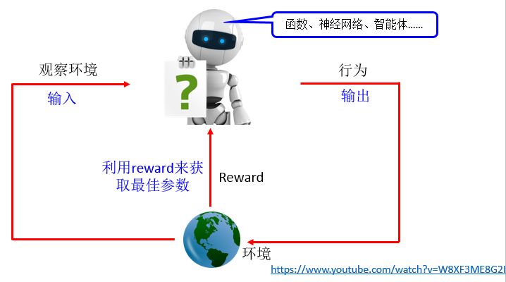 1569571942734